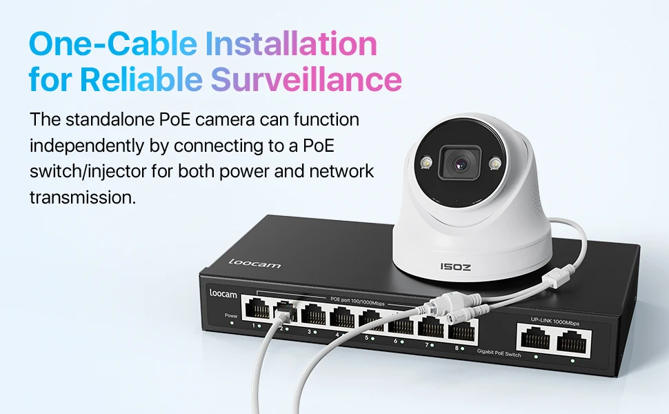 ZOSI 4K PoE IP Camera H.265+ 8MP 5MP HDR Add-on Camera AI Human Detect 100ft Night Vision IP66 Outdoor Video Surveillance Camera