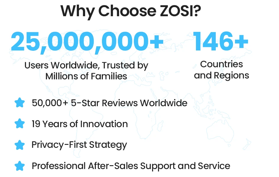 ZOSI 4K PoE IP Camera H.265+ 8MP 5MP HDR Add-on Camera AI Human Detect 100ft Night Vision IP66 Outdoor Video Surveillance Camera