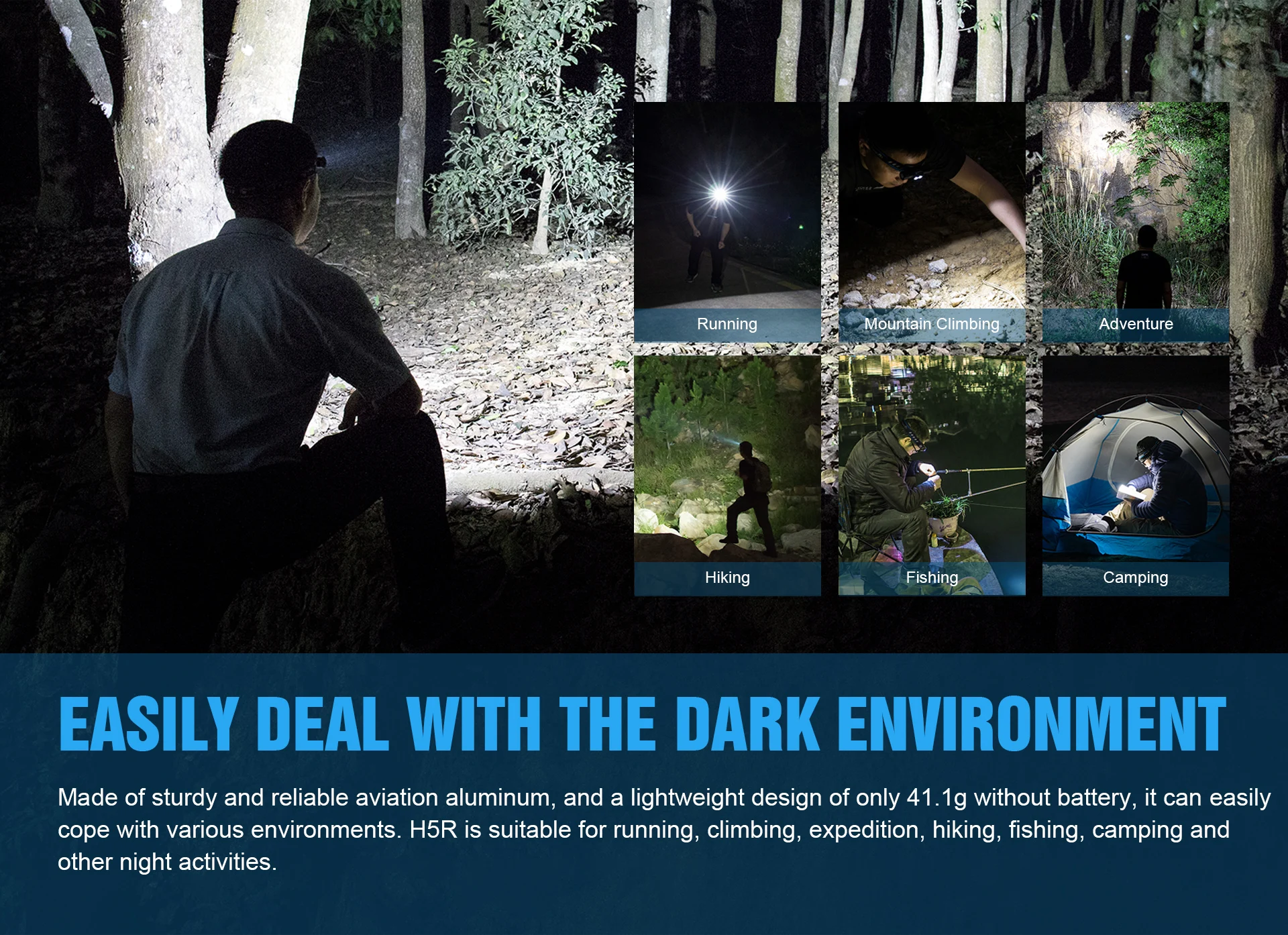 Trustfire H5R Headlamp 600 Lumens Dual LEDs USB Rechargeable Lamp Headlights 18650 Head Flashlights Fishing with Power Indicator
