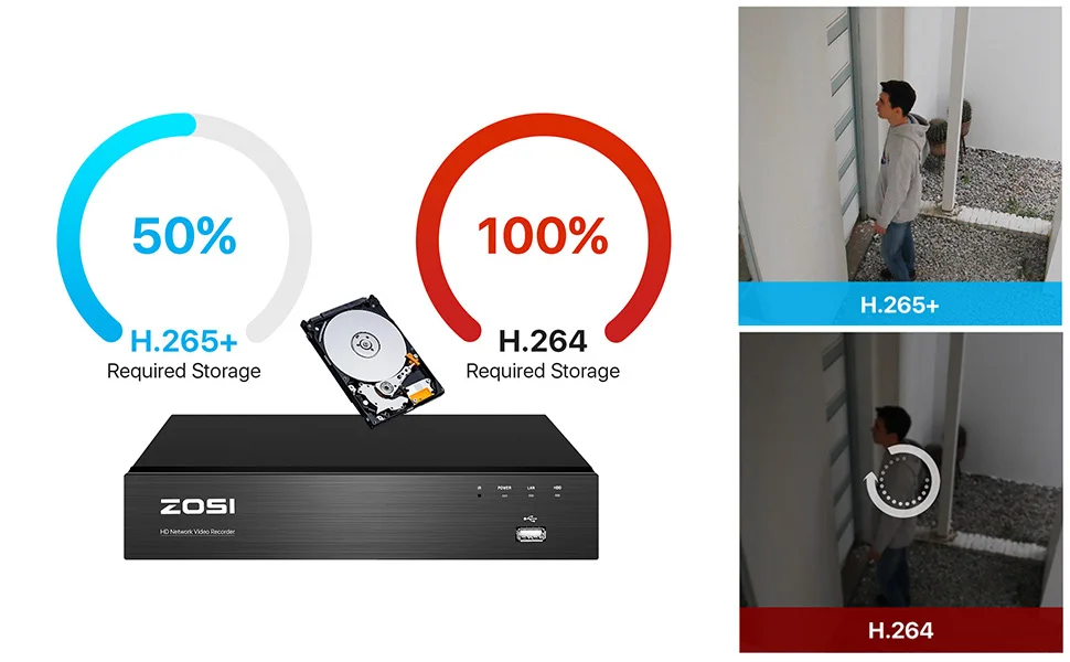 ZOSI 4K HD PoE NVR System 8CH/16CH H.265+ Video Surveillance Network Recorder Only for ZOSI 5MP 8MP PoE Cameras