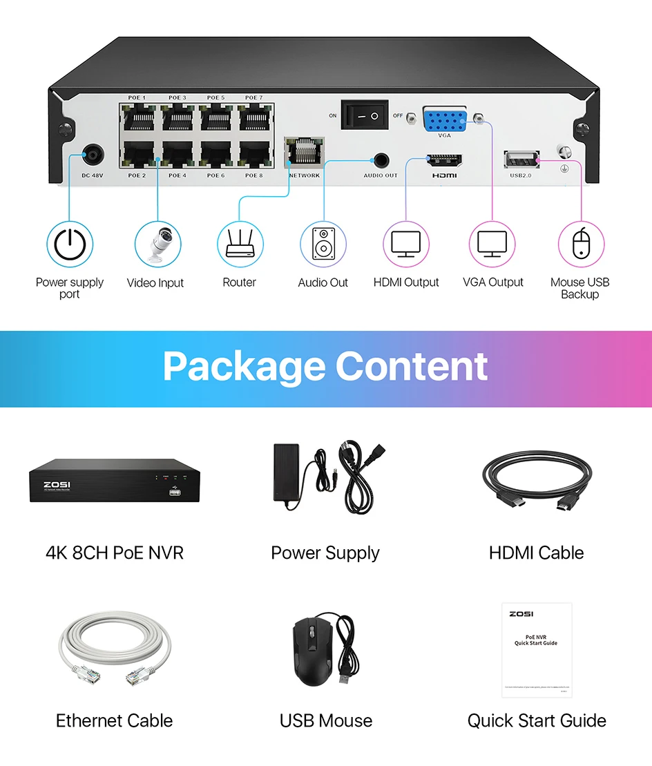 ZOSI 4K HD PoE NVR System 8CH/16CH H.265+ Video Surveillance Network Recorder Only for ZOSI 5MP 8MP PoE Cameras