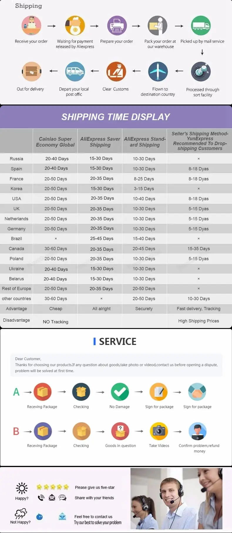 Leather Shoelaces Round Shoe laces Waterproof Waxed Cotton Shoelace Oxford Boots Laces for Shoes 60/80/100/120/140/180cm 1Pair