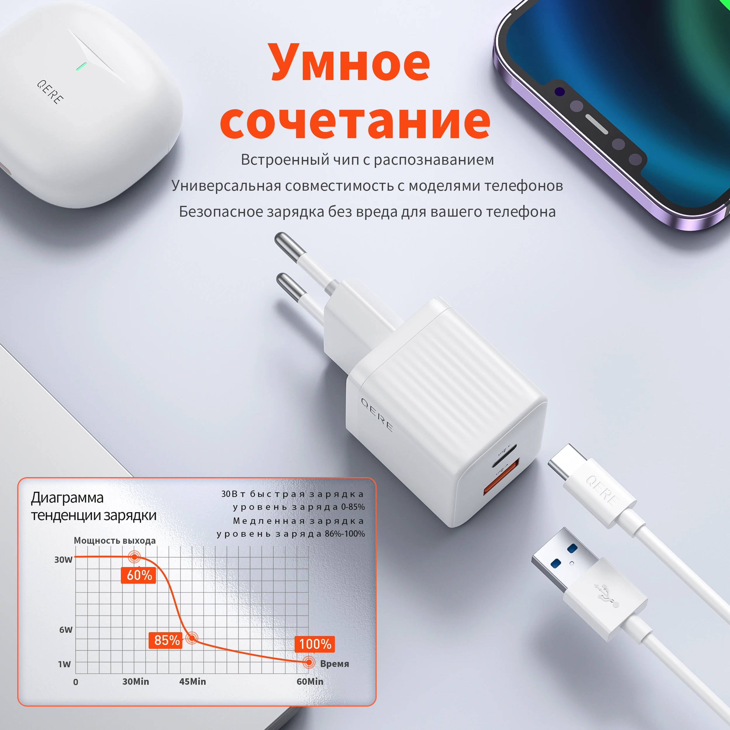 QERE Fast Charger PD 30W GaN Phone Universal Adapters EU Plug Safe Type C USB Intelligent Lightning Fast Charging Mini Portable