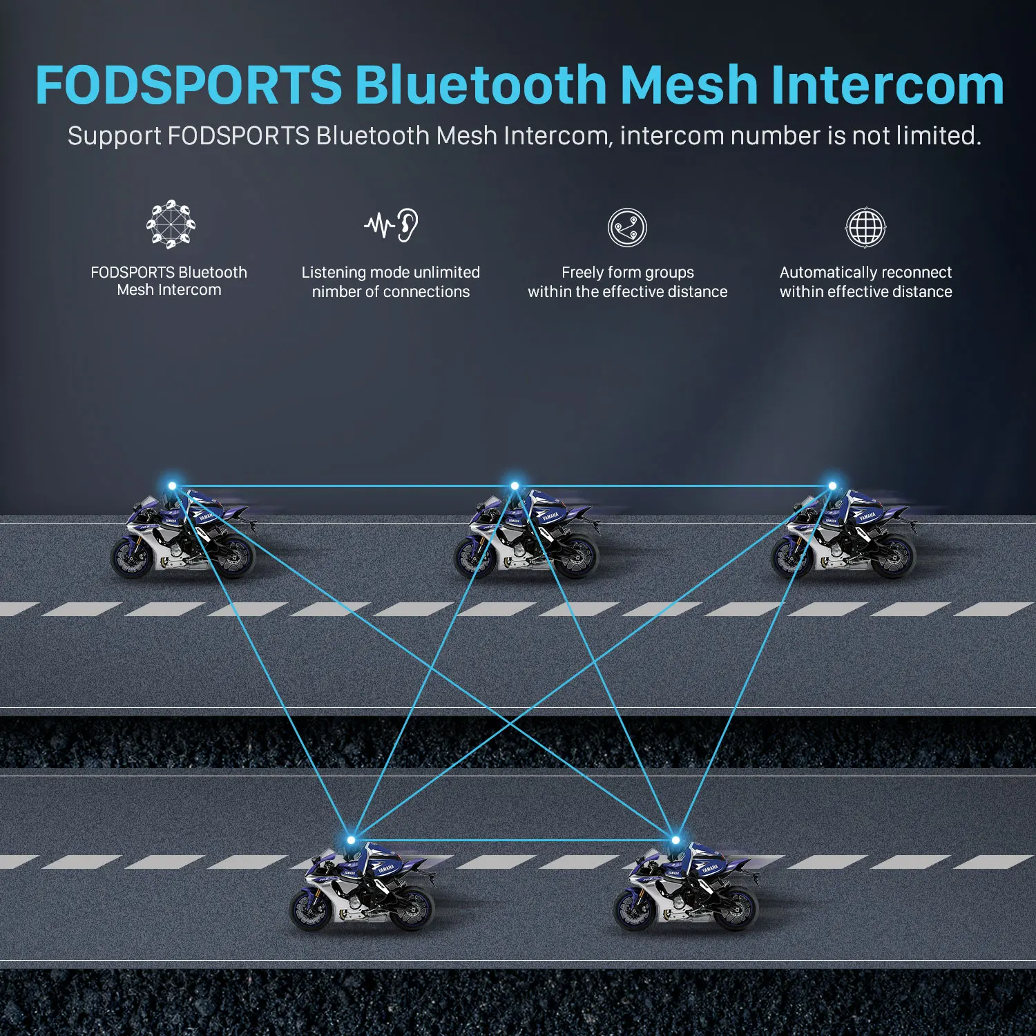 Fodsports FX10C Mesh Motorcycle Bluetooth Mesh Intercom Wireless Helmet Headset,Music Share,FM Radio.