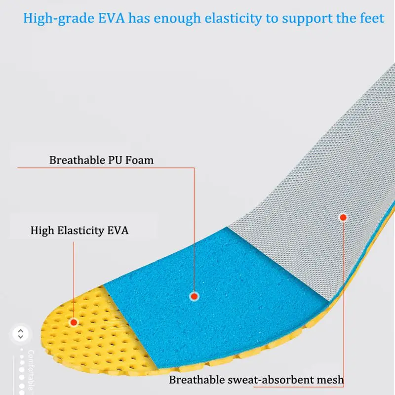 Sport Insoles for Shoes Men Women Soft Memory Foam Running Insole Comfortable Breathable Shoe Pads Shock Absorption Shoe Sole