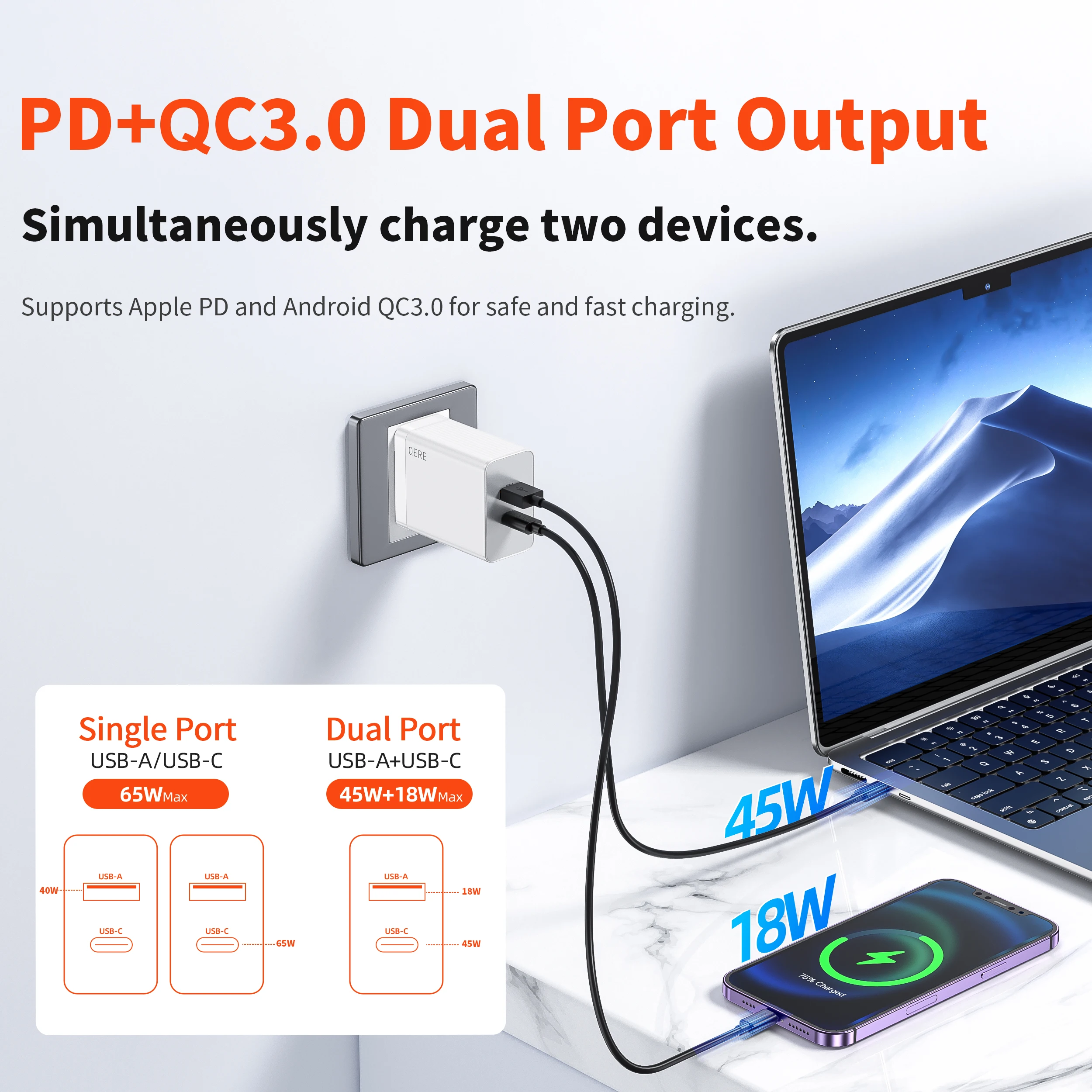 QERE Fast Charger PD 65W GaN Phone Universal Adapters EU Plug Safe Type C USB Intelligent Lightning Fast Charging Mini Portable