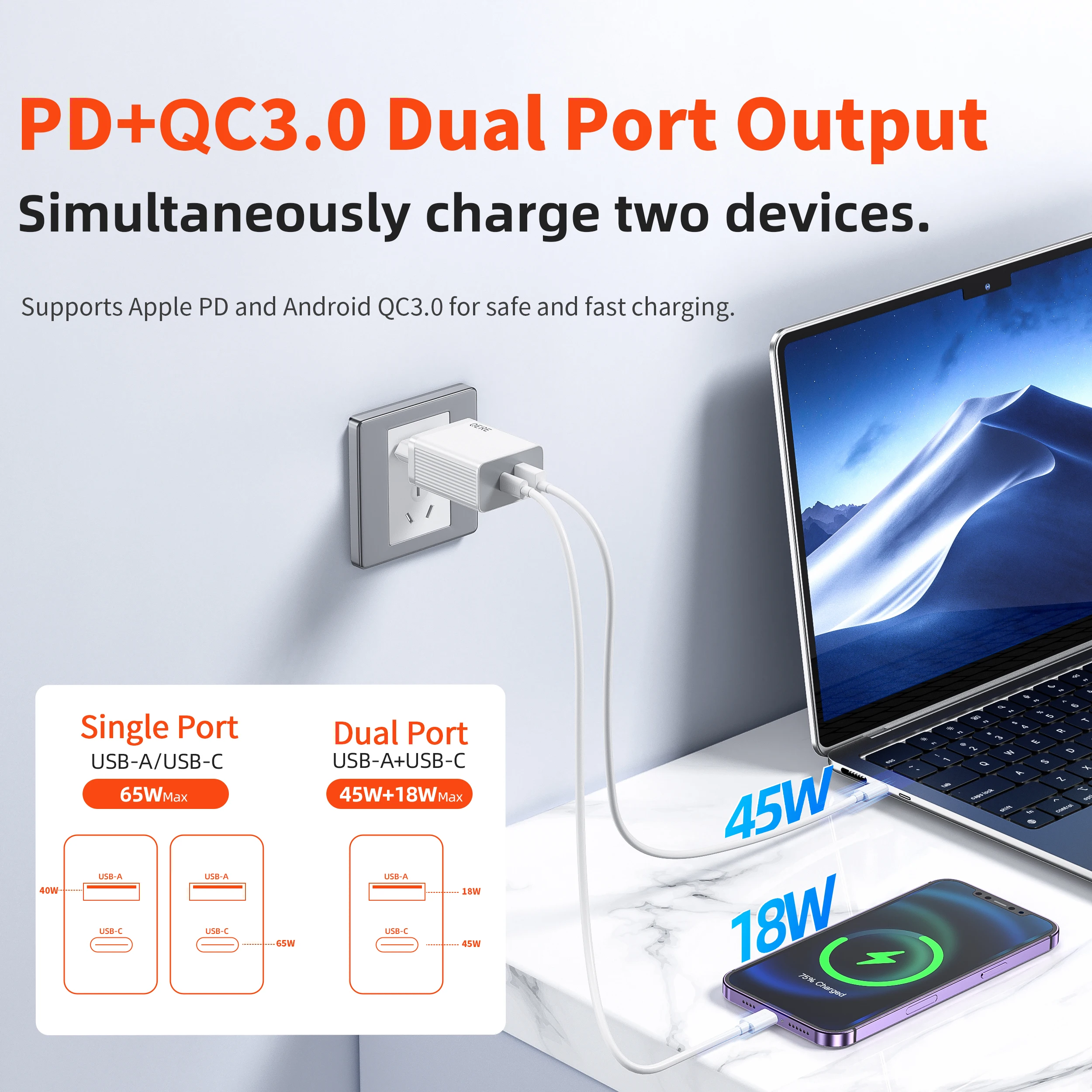 QERE Fast Charger PD 65W GaN Phone Universal Adapters EU Plug Safe Type C USB Intelligent Lightning Fast Charging Mini Portable