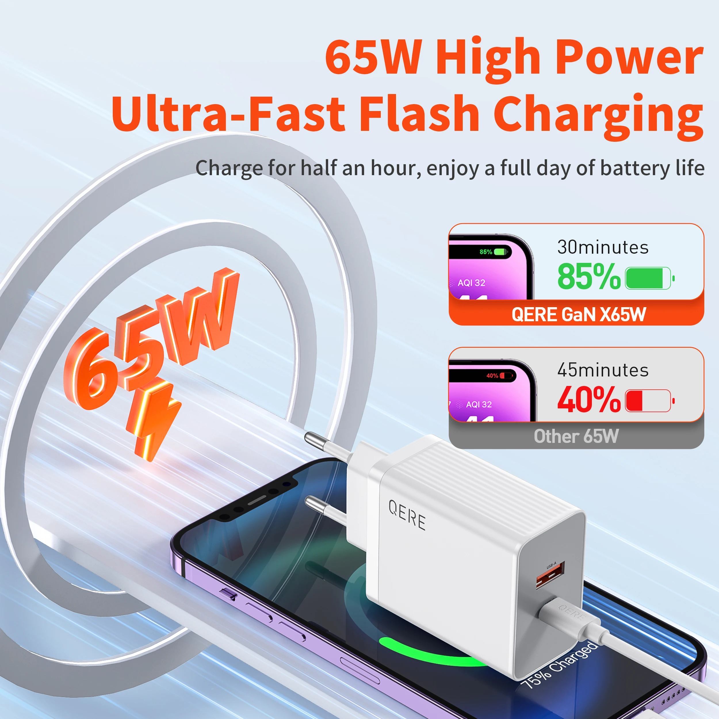 QERE Fast Charger PD 65W GaN Phone Universal Adapters EU Plug Safe Type C USB Intelligent Lightning Fast Charging Mini Portable