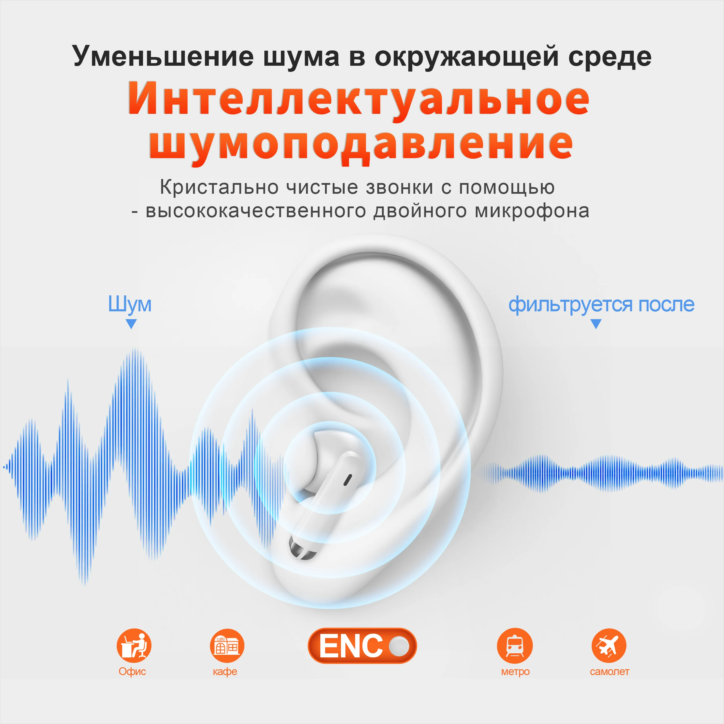 Wireless Headphones,QERE E28,NEW TWS Bluetooth 5.3,HD Microphone,HIFI Earphones,13mm Driver,Low Latency gaming waterproof Earbud