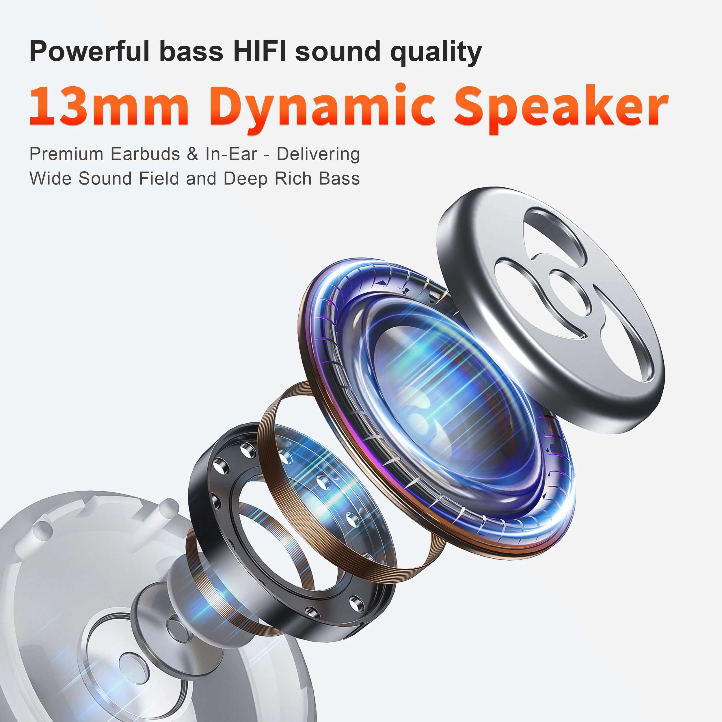 Wireless Headphones,QERE E28,NEW TWS Bluetooth 5.3,HD Microphone,HIFI Earphones,13mm Driver,Low Latency gaming waterproof Earbud