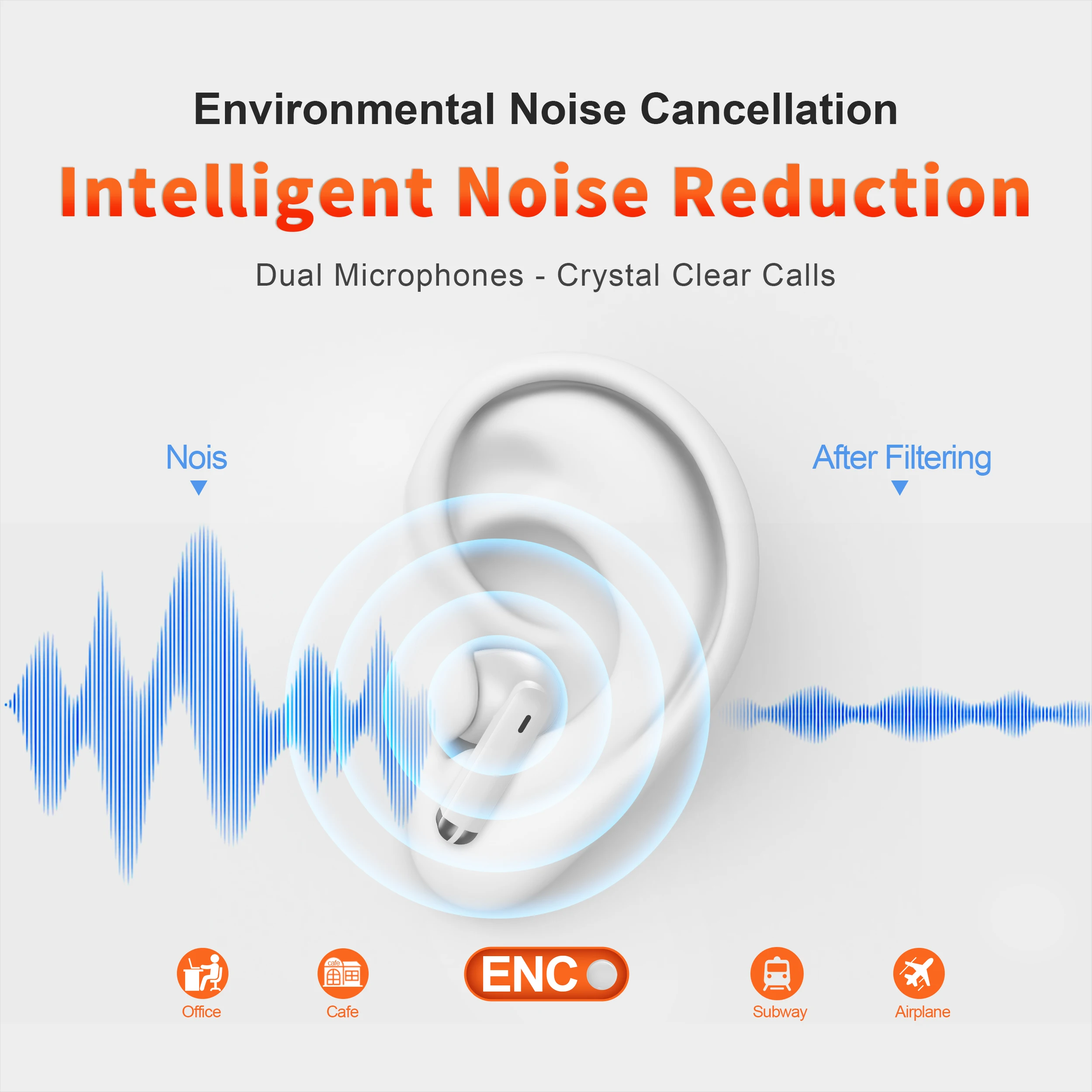 Wireless Headphones,QERE E28,NEW TWS Bluetooth 5.3,HD Microphone,HIFI Earphones,13mm Driver,Low Latency gaming waterproof Earbud
