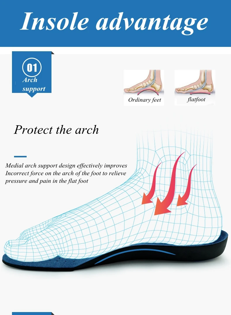 Sports Orthopedic Insoles Flat Foot Orthopedic Arch Support Insole Men and Women Shoe Pad EVA Sports Insert Sneaker Cushion Sole