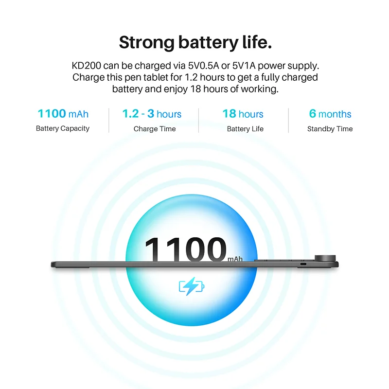 HUION Inspiroy Keydial KD200 Tablet Battery-Free Pen Wireless Graphics Digital Drawing Board with Keyboard Mesa Digitalizadora