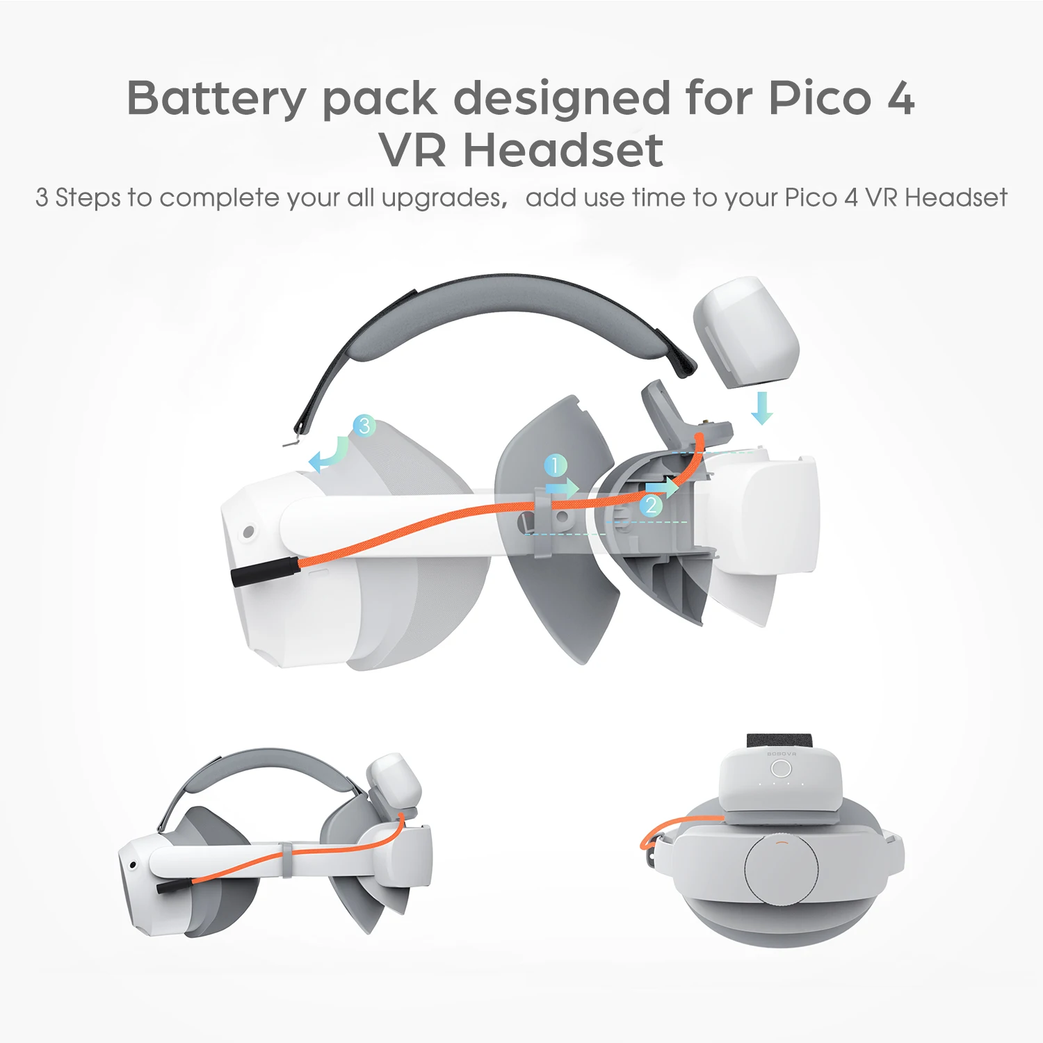 BOBOVR P4 Twin Battery Upgrade Combo Compatible with Pico4 pro Recirculating Power Supply System Dual Battery and Charging Dock