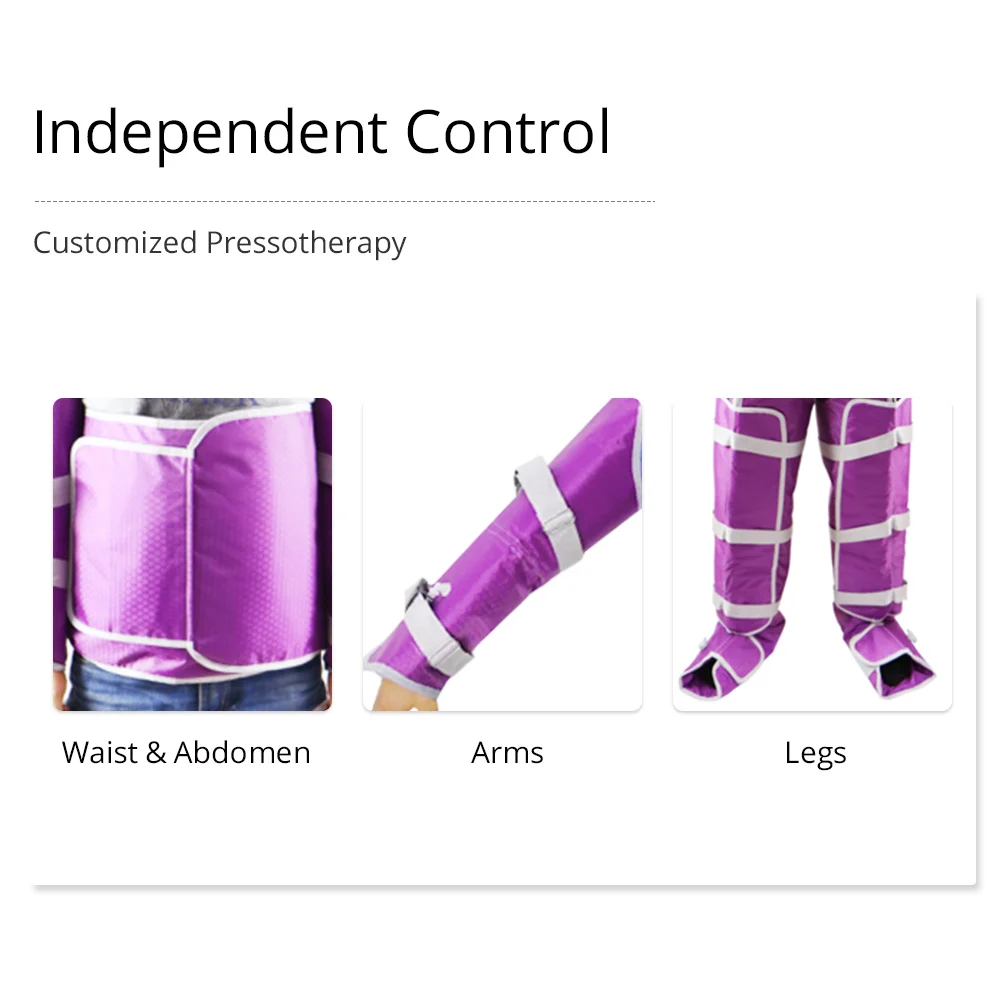 Air Pressure Slimming Suit Weight Loss Pressotherapy Sauna Suit Lymphatic Drainage Body Massage