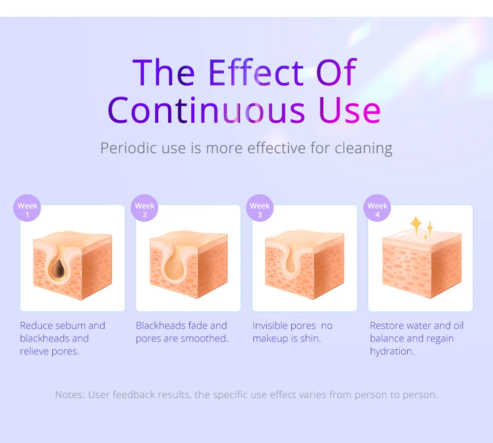 Hydro Ultrasonic Blackhead Removal Skin Scrubber Face Skin Deep Clean Machine Anti Acne Beauty Device