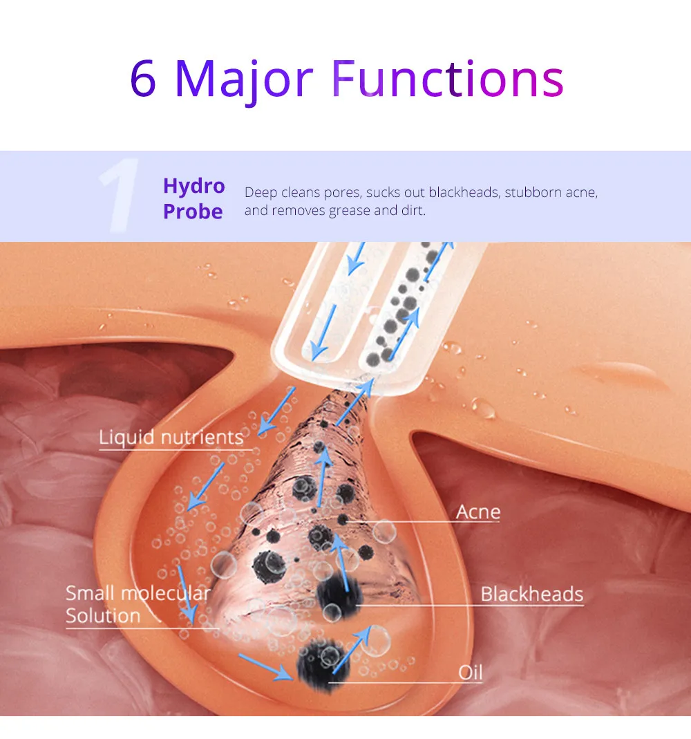 Hydro Ultrasonic Blackhead Removal Skin Scrubber Face Skin Deep Clean Machine Anti Acne Beauty Device