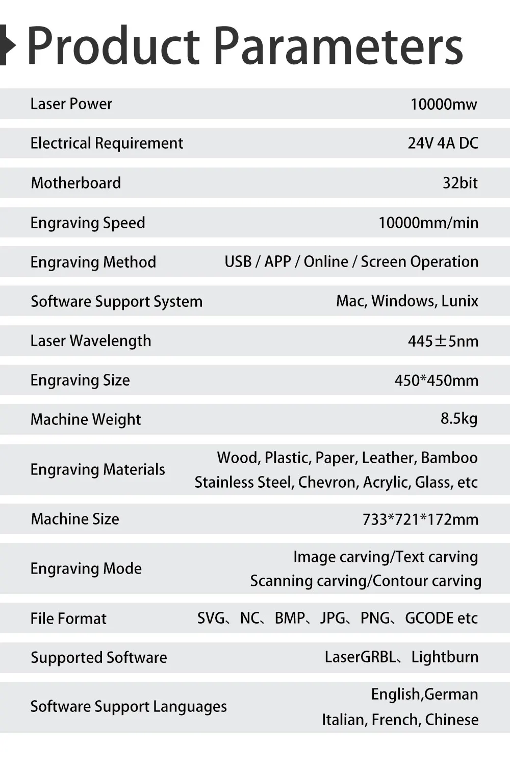 Twotrees TS2-10W Laser Engraver Machine 80W 450x450mm Compressed Spot Technology LaserGRBL LightBurn Wifi Horizontal Gyroscope
