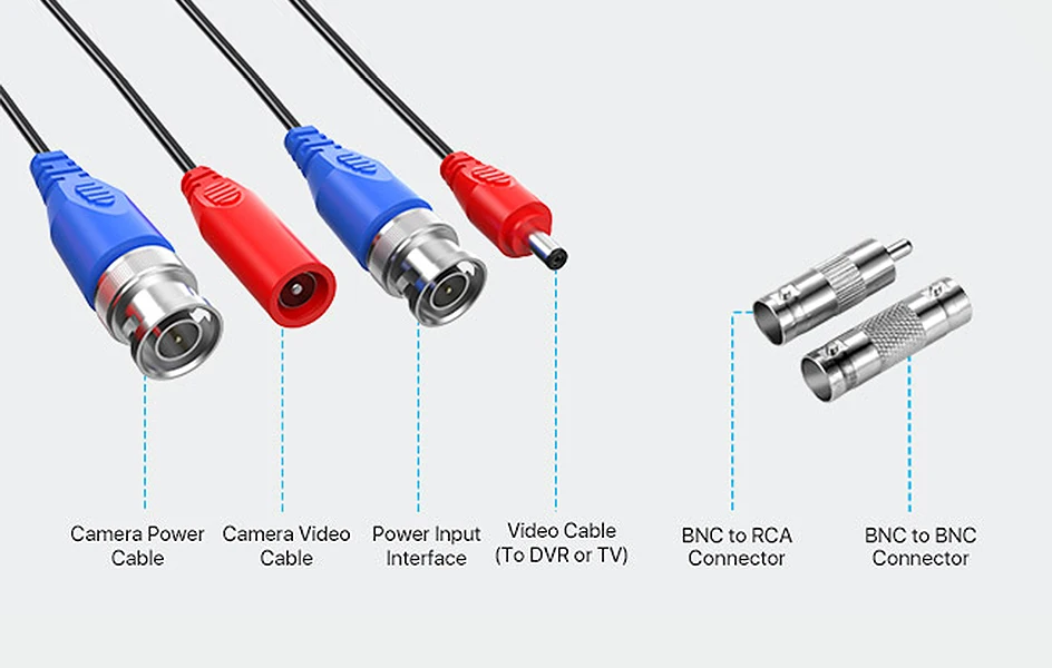 ZOSI 4-Packed 18M 30M 45M (60FT,100FT,150FT) CCTV Power Video BNC + DC Plug Cable for CCTV Camera and DVR System Coaxial Cable