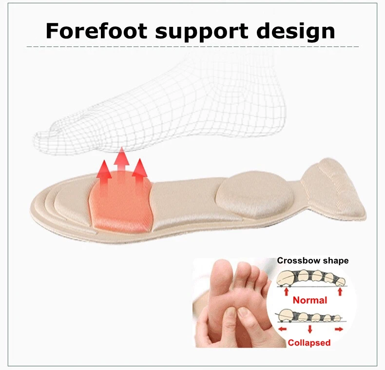 7D Soft T-shaped Foam Invisible Women Arched Support Insert Insole High-heels Insoles Heel protection insole 1Pair ND-2