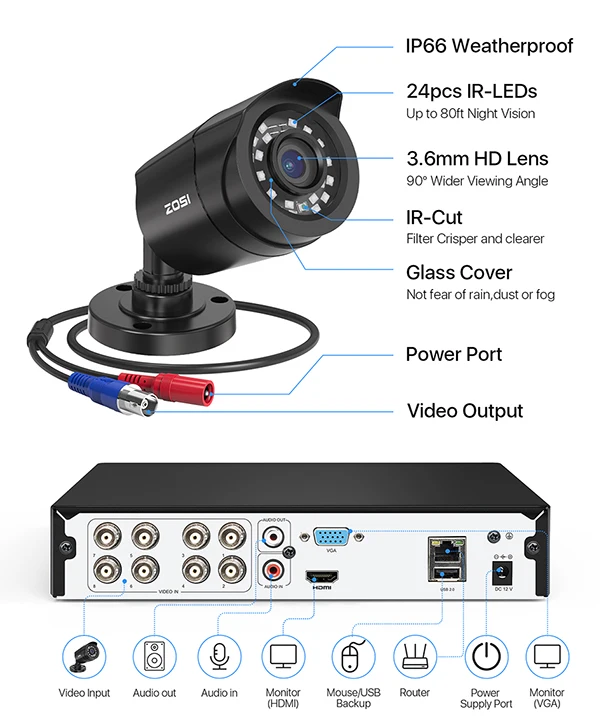 ZOSI 8CH 1080P CCTV System Outdoor 5MP Lite Video DVR with 2/4/6/8pcs 2MP Wired Security Cam Day/Night Video Surveillance System