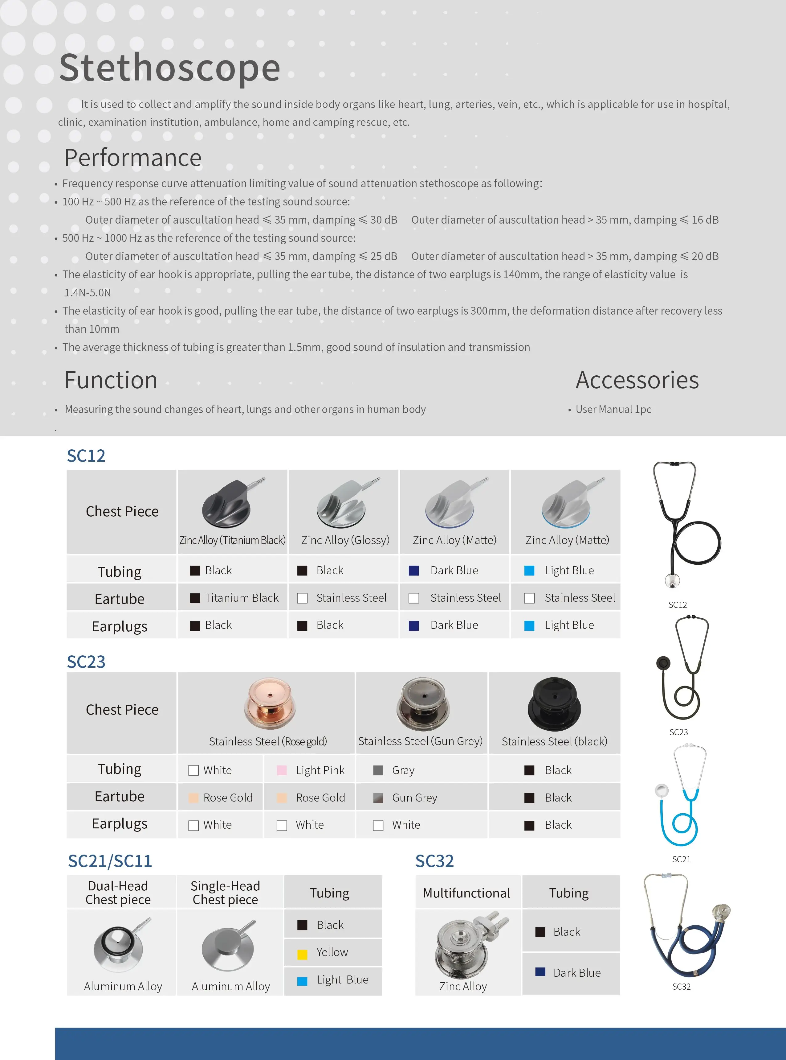 CONTEC SC12 /11 Portable Doctor Stethoscope Medical Cardiology Professional Medical Equipments Medical Devices Student Vet Nurse