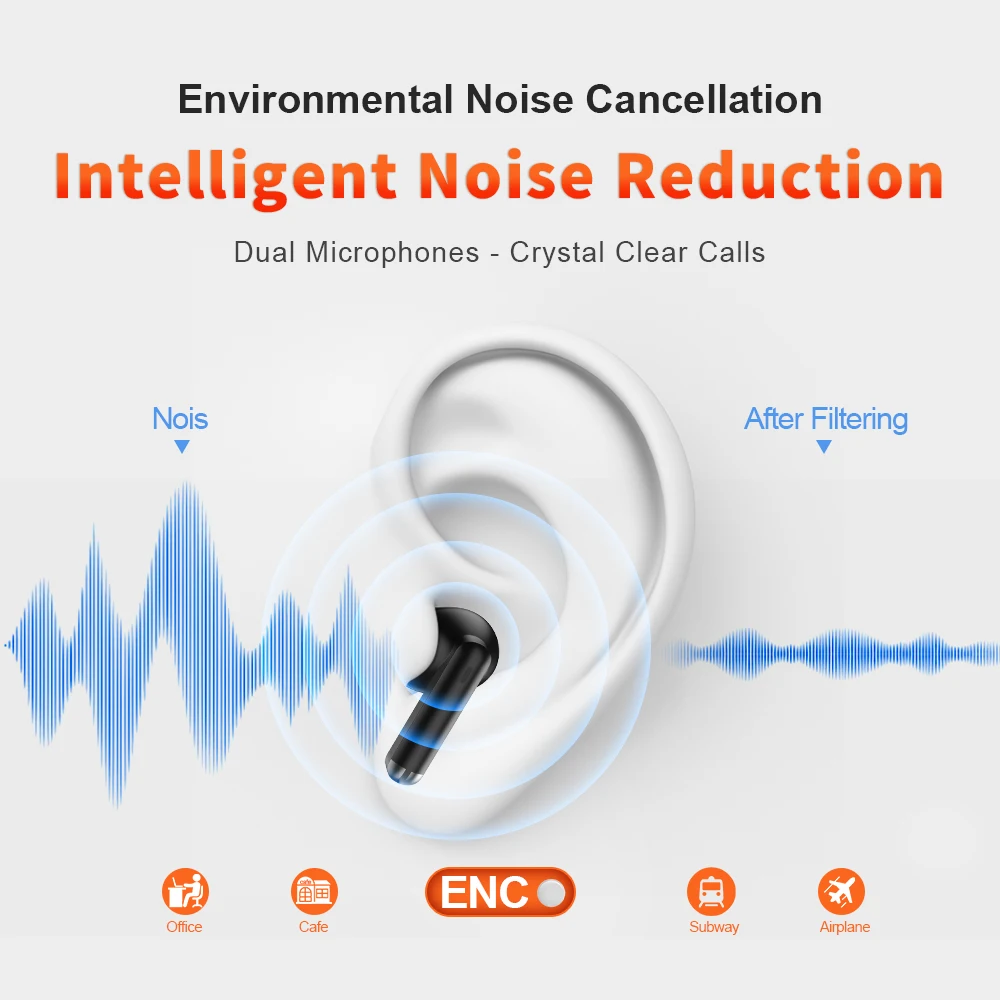 Wireless Earphones,QERE E28,NEW TWS Bluetooth 5.3,HD Microphone,HIFI Headphones ,13mm Driver,60ms Low Latency,4 Mics+ENC Call