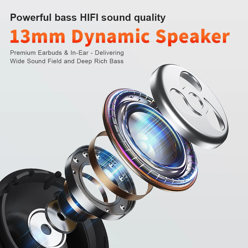 Wireless Earphones,QERE E28,NEW TWS Bluetooth 5.3,HD Microphone,HIFI Headphones ,13mm Driver,60ms Low Latency,4 Mics+ENC Call