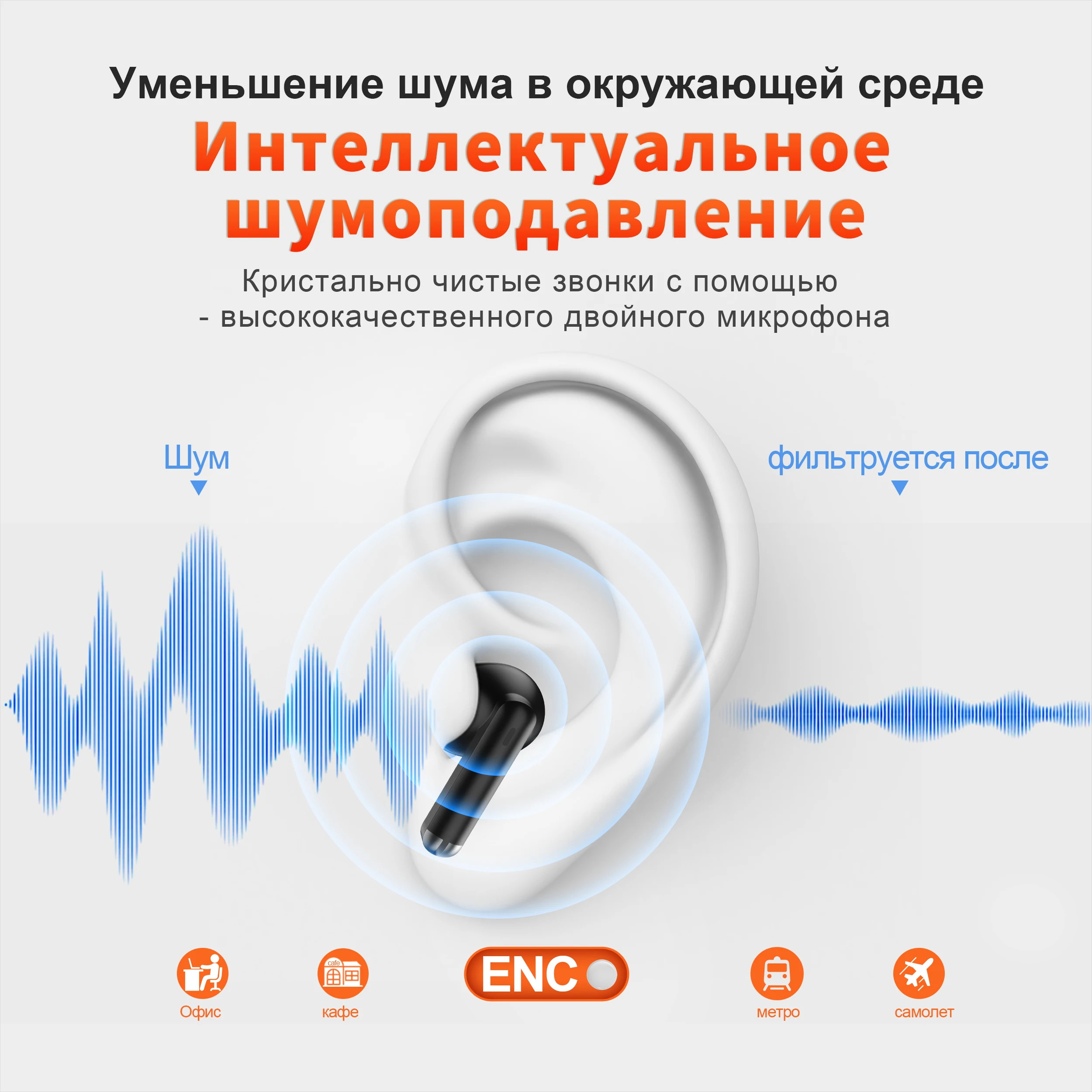 Wireless Earphones,QERE E28,NEW TWS Bluetooth 5.3,HD Microphone,HIFI Headphones ,13mm Driver,60ms Low Latency,4 Mics+ENC Call