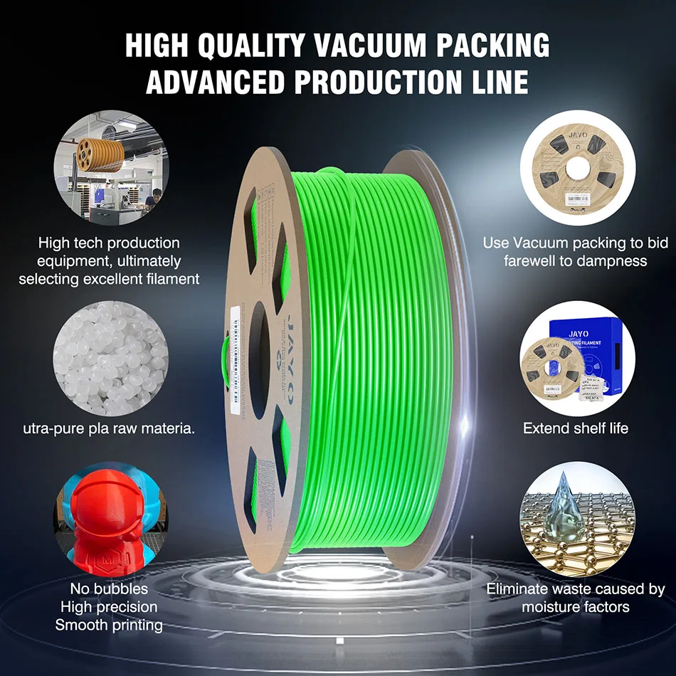 JAYO PLA /PETG/PLAMETA /SILK PLA Plus Filament 1.75mm PLA 3D Filament 1.1KG 10pcs/set 3D Printing Materials For FDM 3D Printer