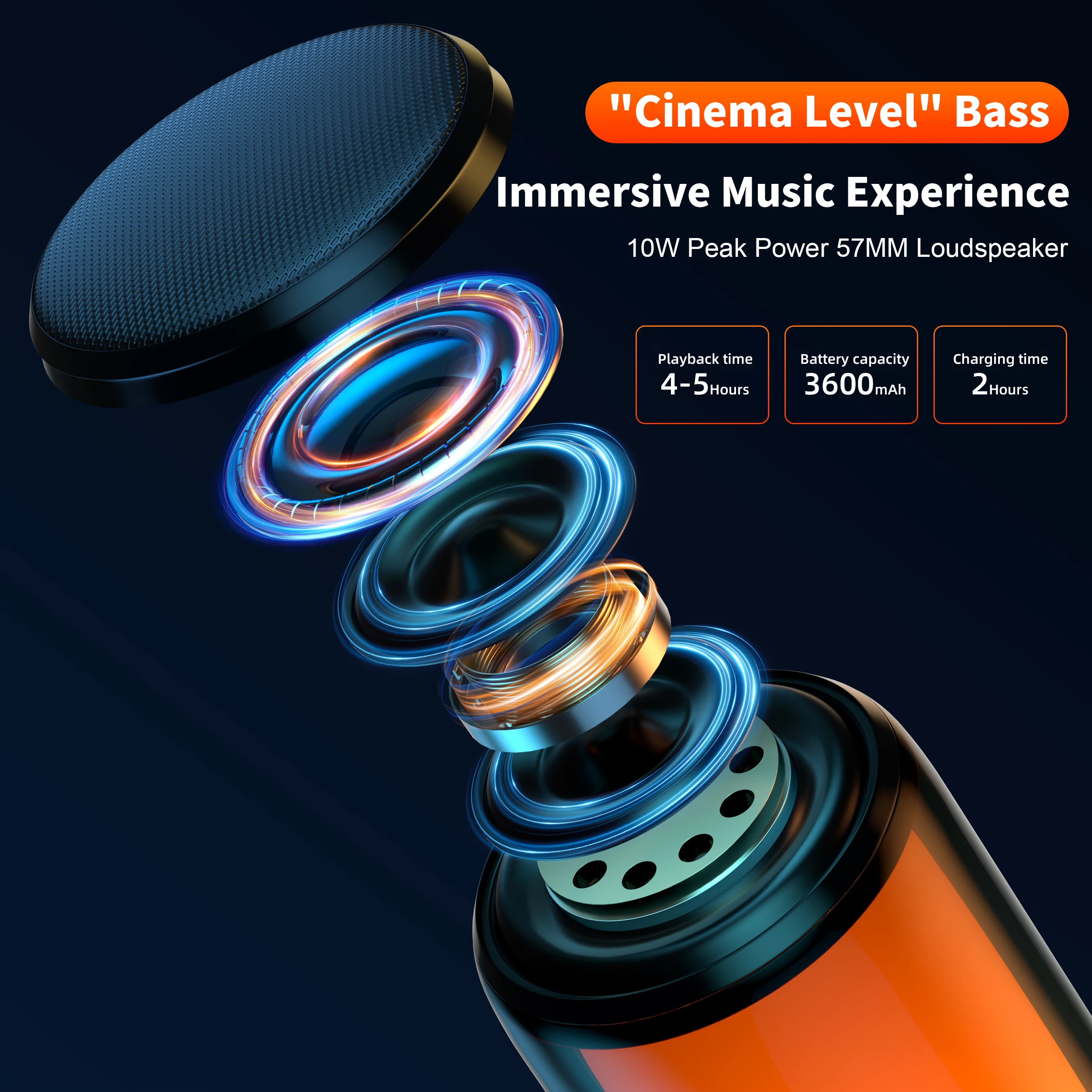QERE Bluetooth Speaker with Hi-Res 10W Audio,Wireless HiFi Portable Speaker IPX5 Waterproof,Outdoor Multiple connection modes,