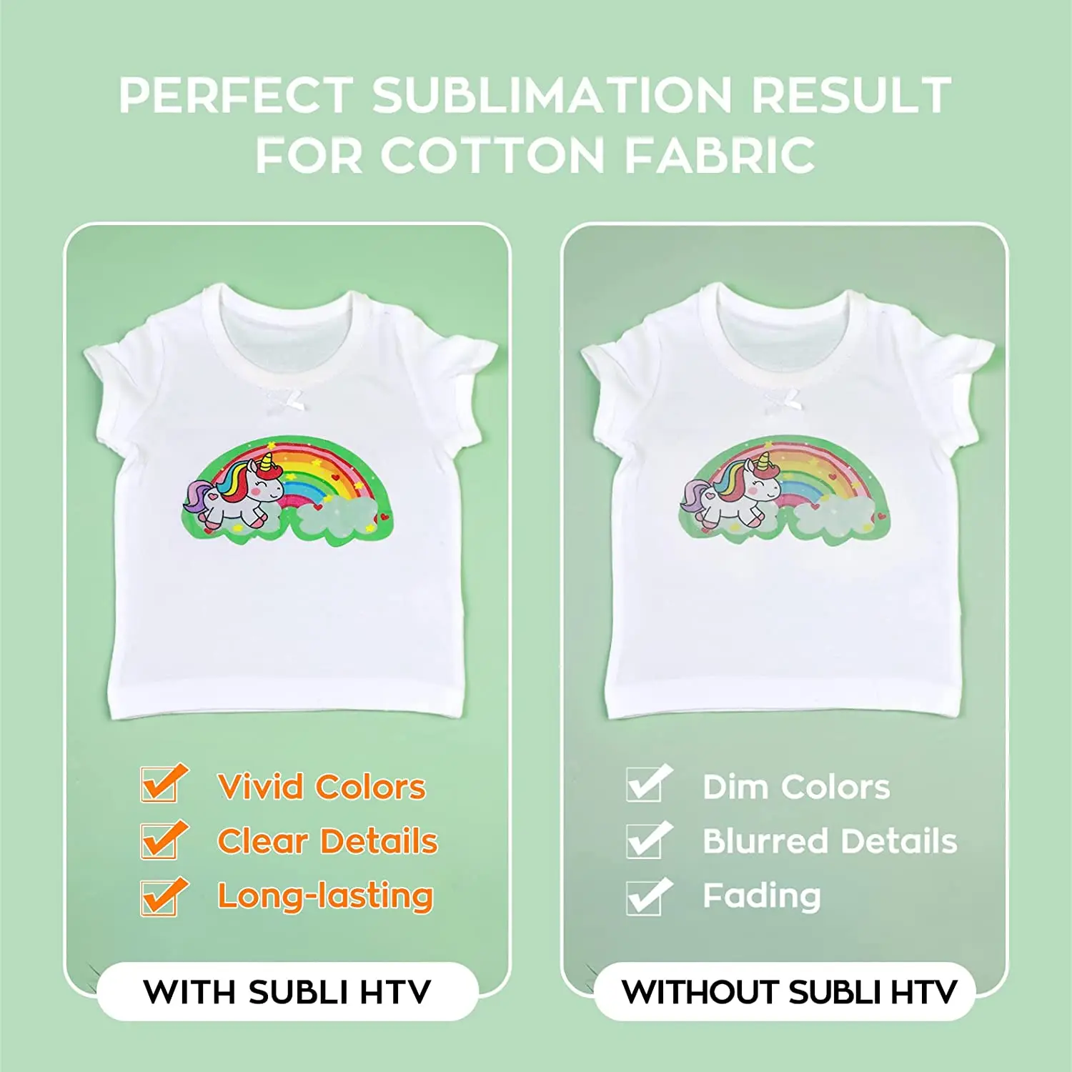 HTVRONT 12inX5ft Clear HTV Vinyl for Sublimation-Upgraded Matte Sublimation Vinyls Wash Durable Clear Dye Sub Htv for T-shirt