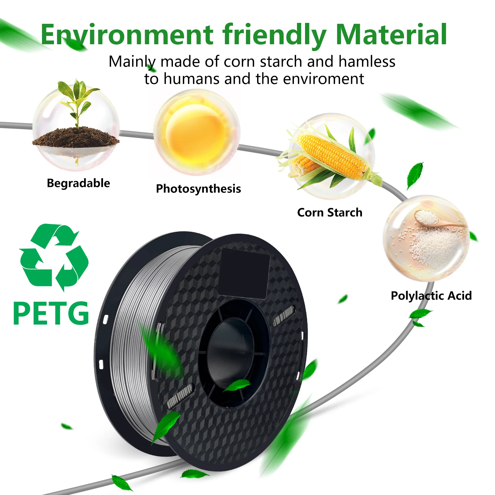 10kg PETG Filaments Wholesale 3D Printer Filament 1.75MM 10 Rolls Limited Number Fast Shipping Dropshipping