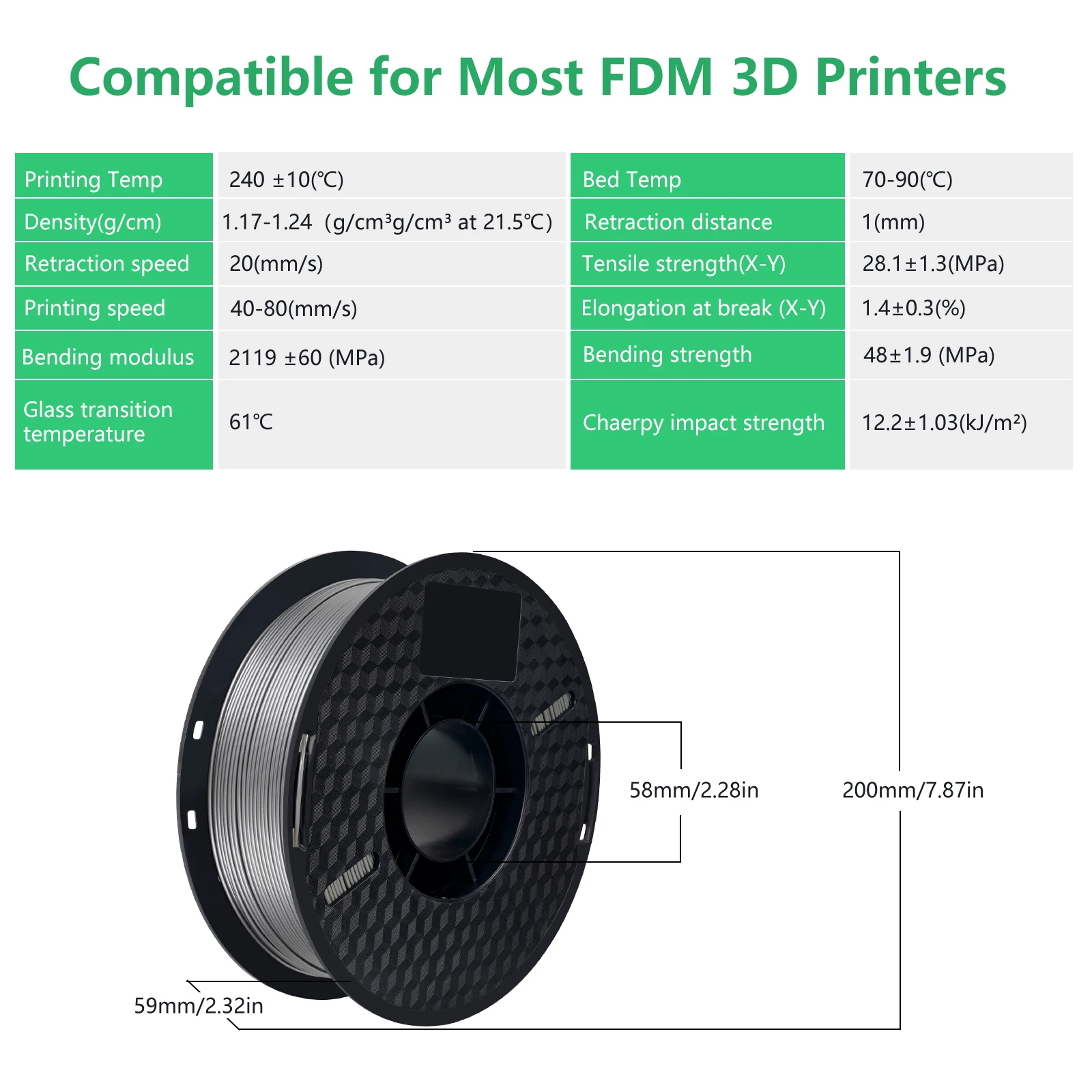 10kg PETG Filaments Wholesale 3D Printer Filament 1.75MM 10 Rolls Limited Number Fast Shipping Dropshipping