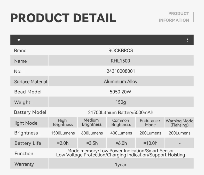 ROCKBROS Bike Light 1500LM5000mAh Type-C Bicycle Light Temperature Control IPX6 Aluminum LED Light Front Lamp Cycling Headlight