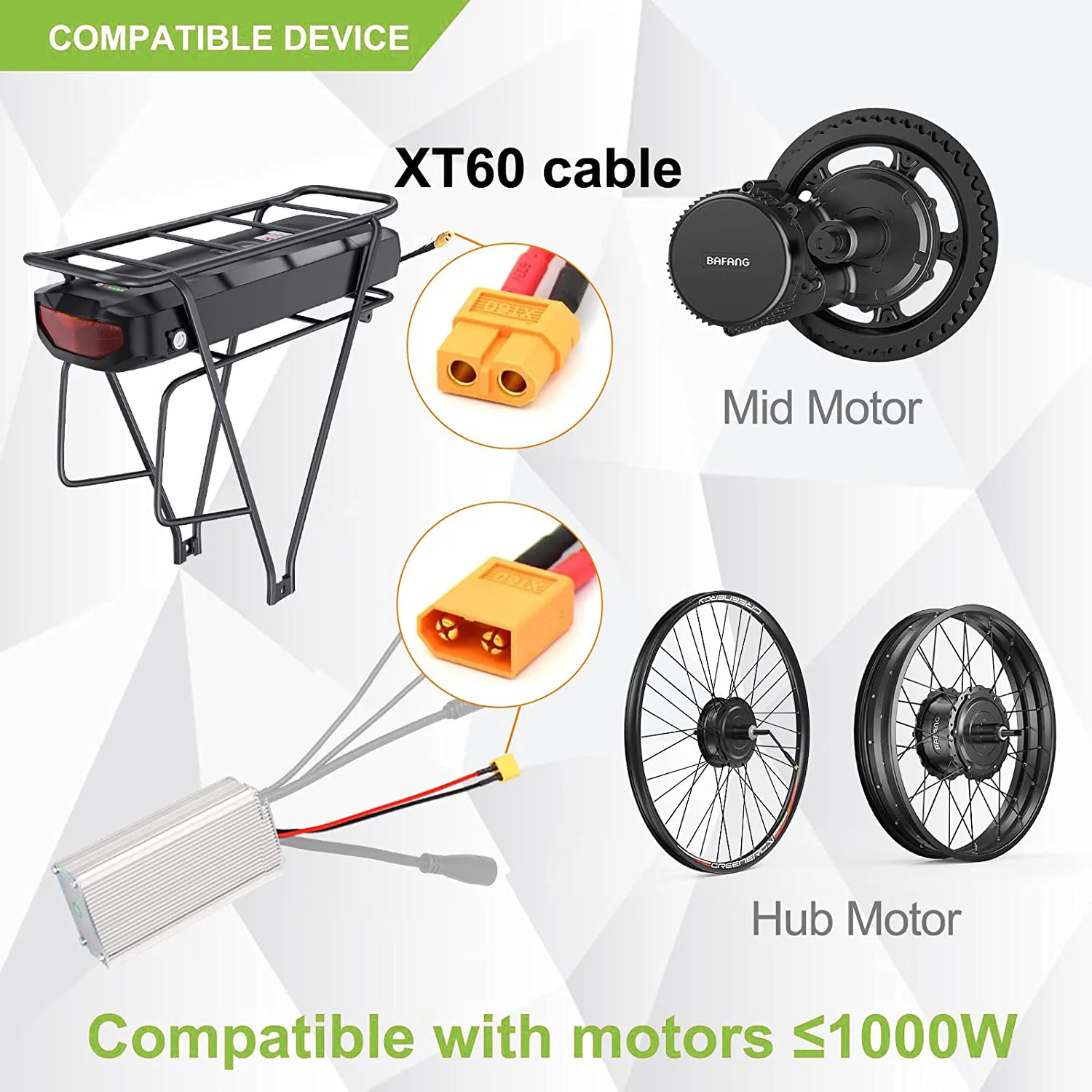 36V 48V 52V Ebike Rear Rack Battery 17.5Ah 20.8Ah 18650 Li-ion Lithium Battery Pack For BAFANG Tongsheng Electric Bike Motor Kit
