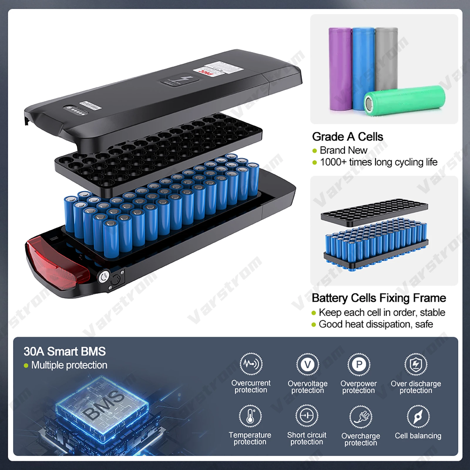 36V 48V 52V Ebike Rear Rack Battery 17.5Ah 20.8Ah 18650 Li-ion Lithium Battery Pack For BAFANG Tongsheng Electric Bike Motor Kit