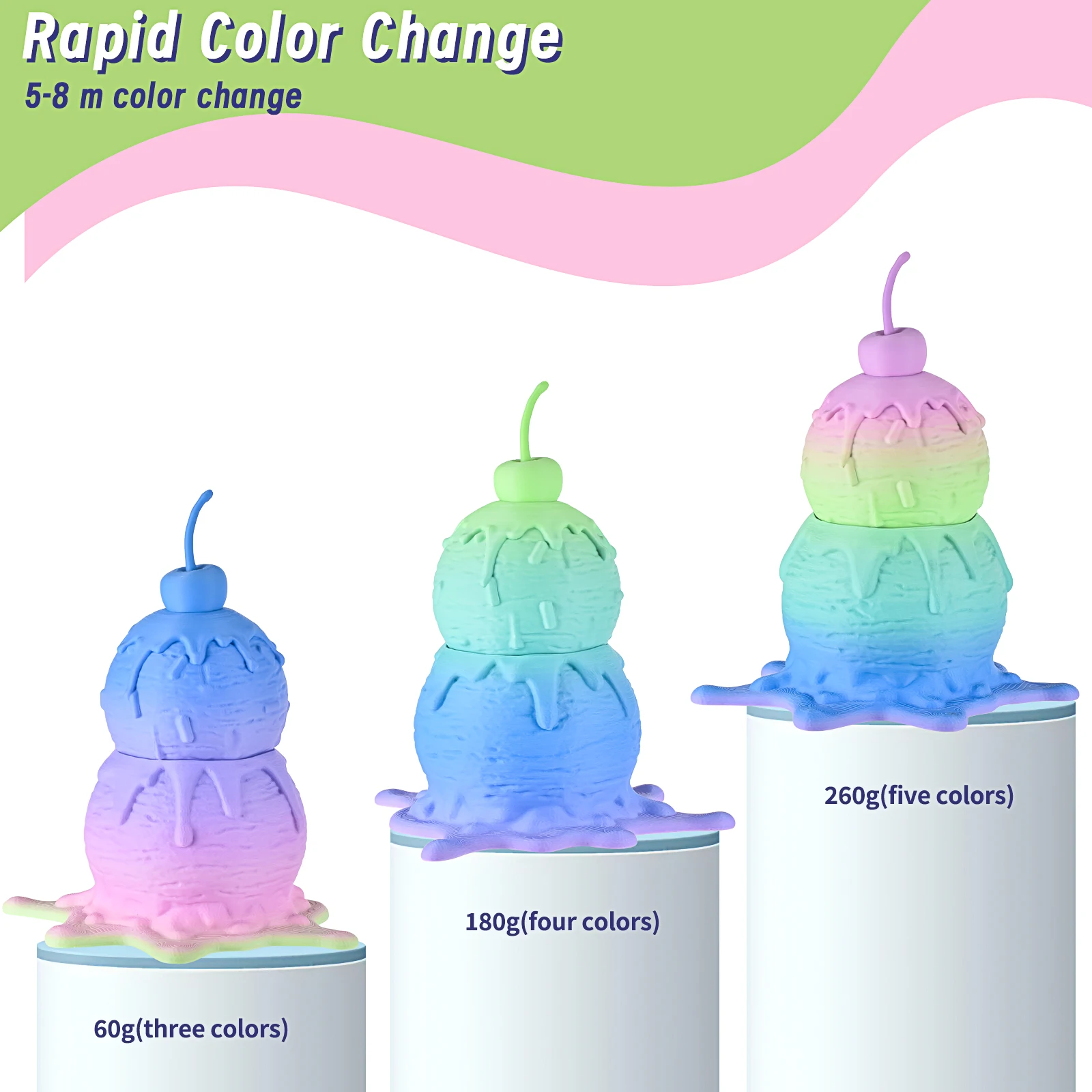 ERYONE 5KG Matte Rainbow PLA 3D Print Premium Filament, Macaron+Watercolor, PLA Matte Rainbow Filament Wholesale Big Sale
