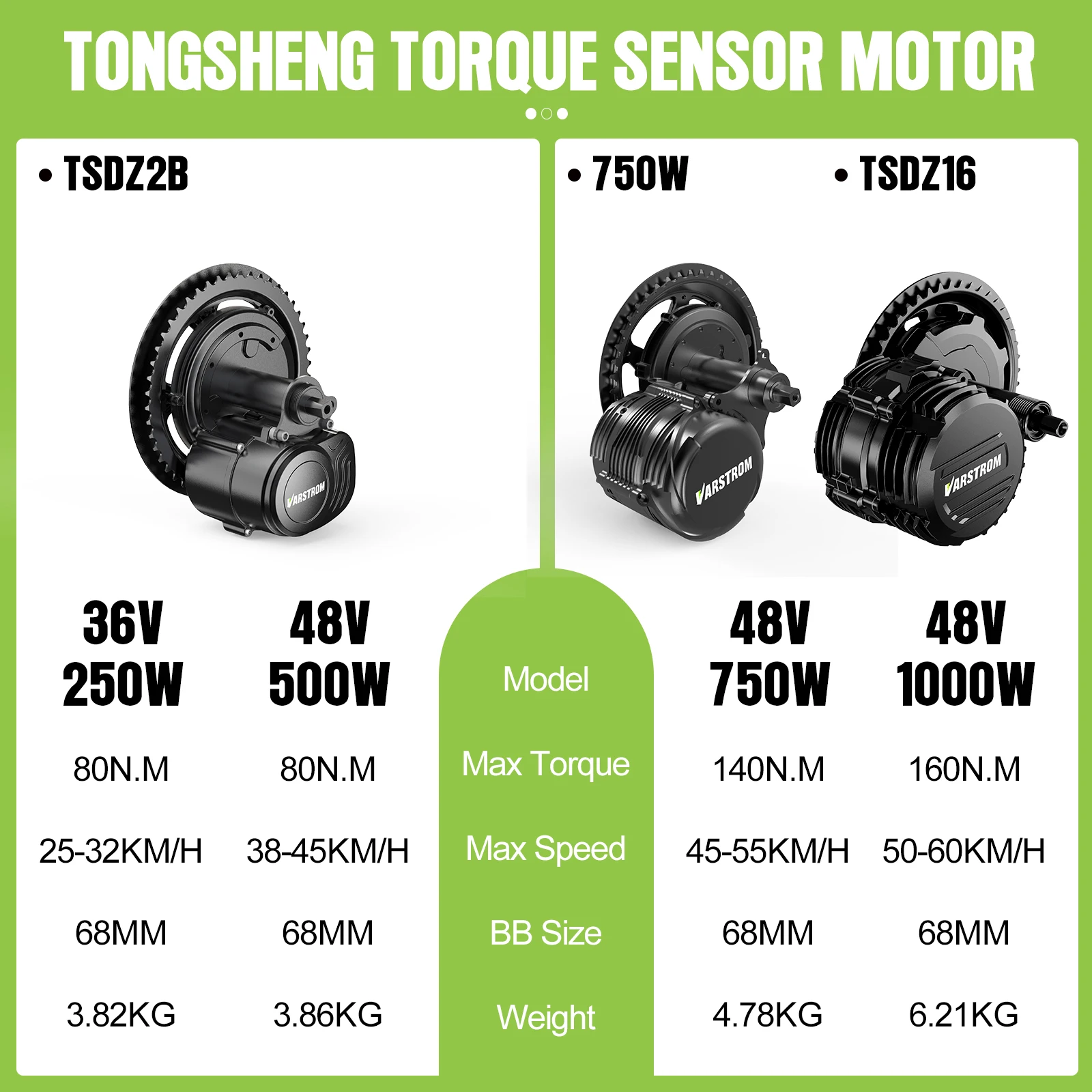Tongsheng TSDZ16 1000W TSDZ 750W TSDZ2B 500W 250W Motor Mid Drive Torque Sensor Bicycle Electric Bike Conversion Kit 68-73mm