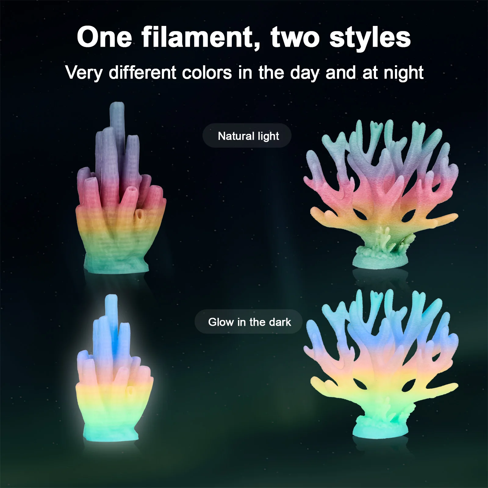 Eryone 1KG Glow In The Dark PLA Filament Premium 3D Print 1.75mm (Absorbs Sunlight or Daylight), PLA Filament Glow in The Dark