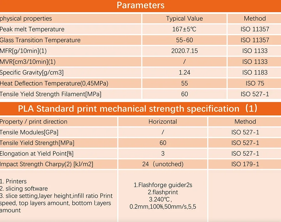 Eryone 1KG Glow In The Dark PLA Filament Premium 3D Print 1.75mm (Absorbs Sunlight or Daylight), PLA Filament Glow in The Dark