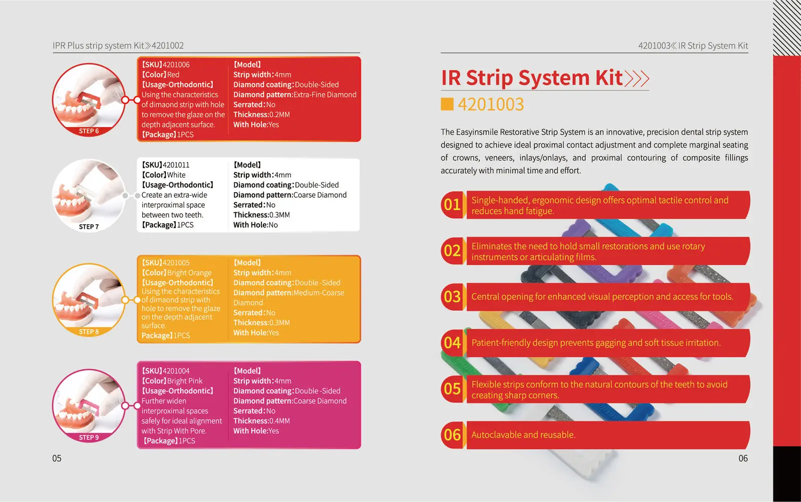 Easyinsmile Orthodontic Stripping IPR Dental Kit Interproximal Reduction Strips Polish Tooth Enamel Reduce Serrated Saw