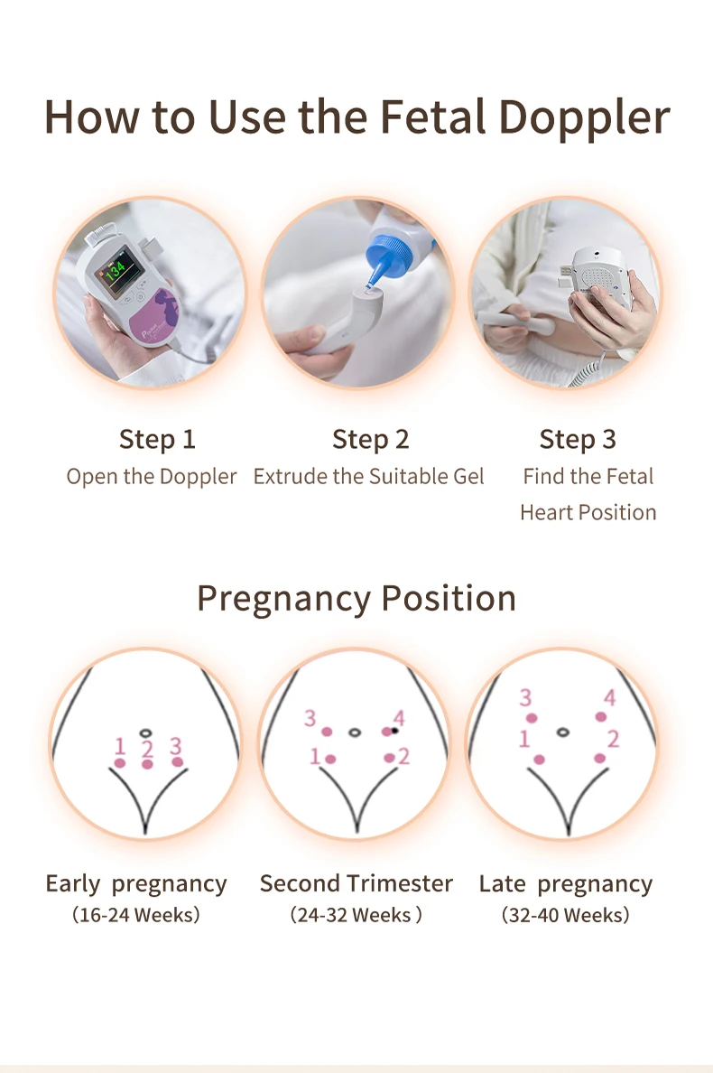 CONTEC Fetal Doppler Heart Beat Monitor Backlight LCD Pink Colour with 2Mhz 3mhz 8Mhz Probe Baby Heart Beat Monitor Probe