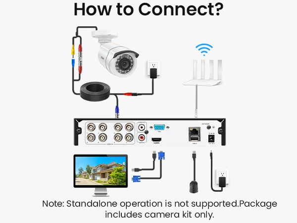 ZOSI HD 1080P 2MP H.265 4-in-1 CCTV Video Home Security IR Night Vision Weatherproof Bullet Camera for Surveillance System