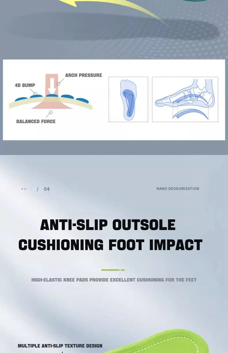 Arch Support Insoles for Feet Memory Foam Non Slip Shoe Pads Plantar Fasciitis Relief Orthopedic Shoes Insole Comfort Inserts