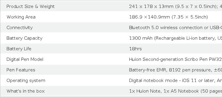HUION Note 2-in-1 Digital Notebook Drawing Tablet With Battery-free Pen, Bluetooth Wireless Paper Tablet Electronic Writing Pad