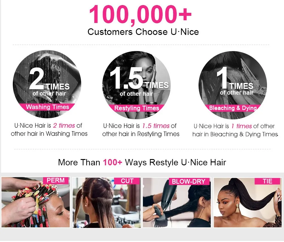 UNICE HAIR Ombre Hair Bundles Brazilian Body Wave 3 Bundles 100% Human Hair Weaves Remy Hair Extension 16-26inch Free Shipping