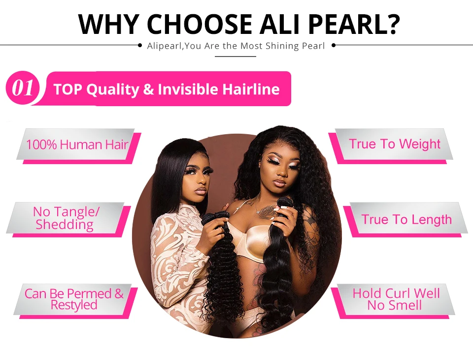 AliPearl Hair Body Wave 5x5 Lace Closure Free Part Brazilian Human Hair Lace Closure With Baby Hair Pre-Plucked Natural Color