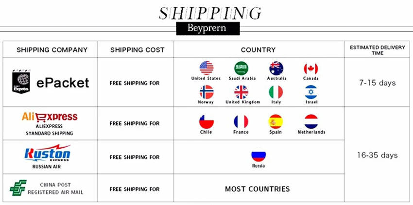 Beyprern Summer Women's Sexy Ruched Wrap Bodycon Mini Dress Deep V Neck Backless Hollow Out Sleeveless Skinny Vestidos