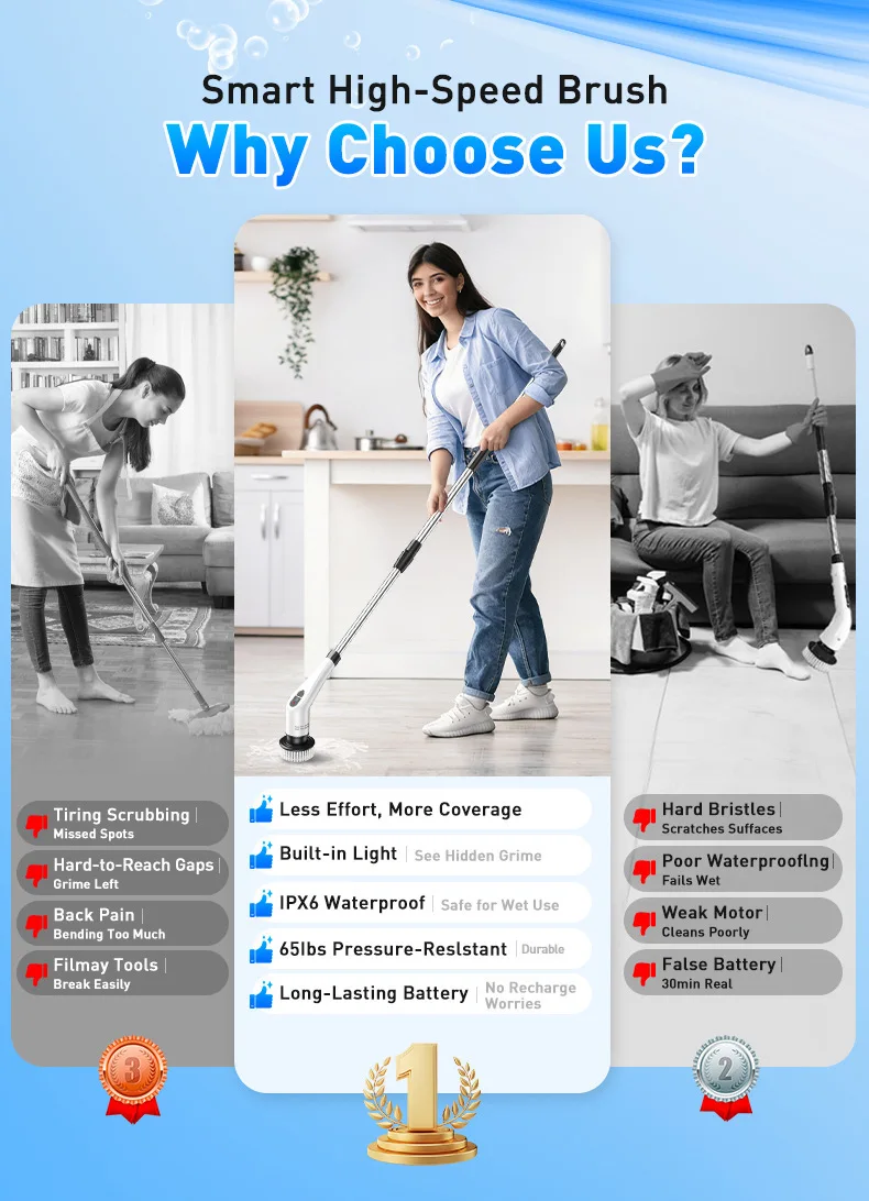 TINSOL 12 in 1 Electric Cleaning Brush with Telescopic Handle, Multifunctional Household Floor and Kitchen Cleaning Tool